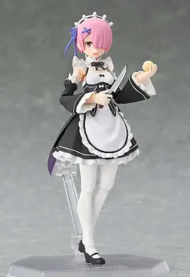 figma Re:Zero start life anoth world ram